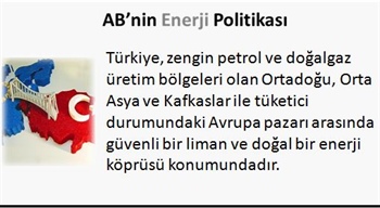 AB'nin Enerji Politikası